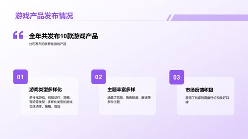紫色创意炫酷游戏行业年终总结PPT模板
