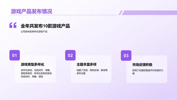 紫色创意炫酷游戏行业年终总结PPT模板