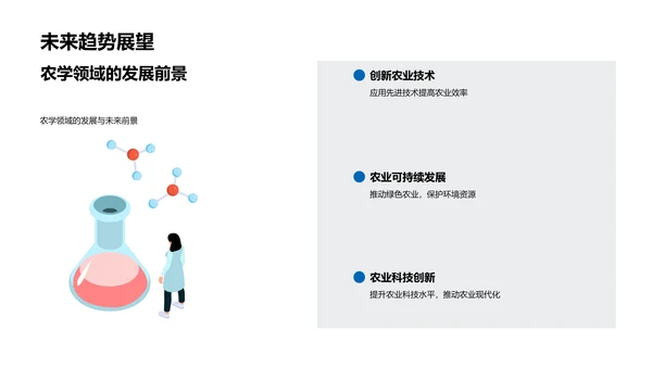 农学知识在生活中的应用PPT模板