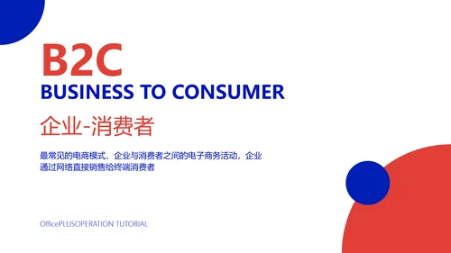 创意风白色电商运营入门教程PPT