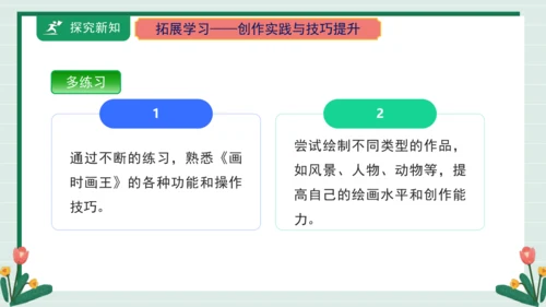 【核心素养目标】人教·内蒙古版《信息技术》五下 第1课 初识《画时画王》课件