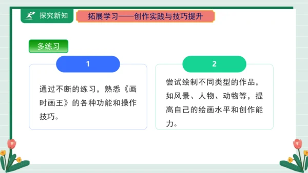 【核心素养目标】人教·内蒙古版《信息技术》五下 第1课 初识《画时画王》课件