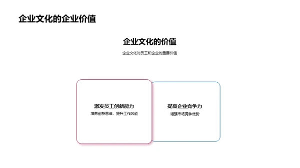 化学企业文化探析