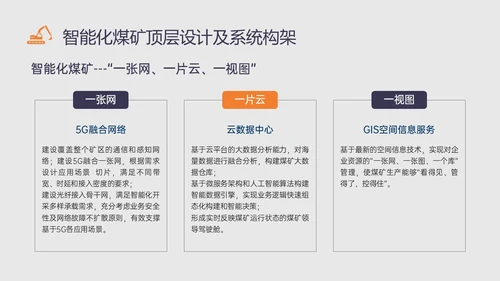 黄蓝插画风智能化矿山技术培训PPT课件煤矿