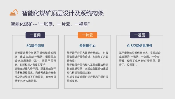 黄蓝插画风智能化矿山技术培训PPT课件煤矿