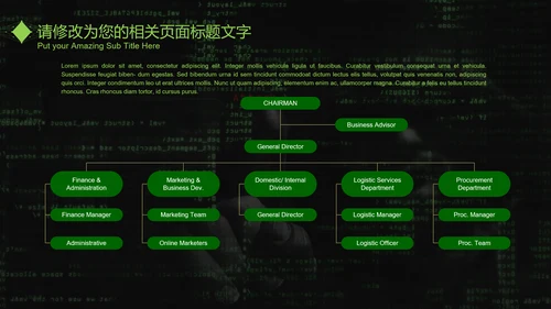 互联网信息安全汇报PPT模板