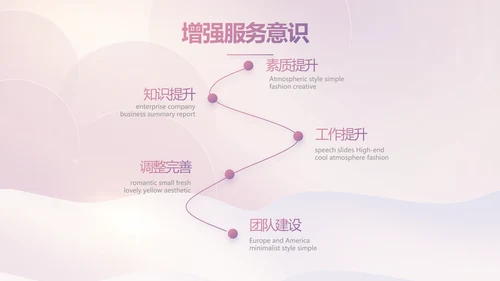 莫兰迪风格舞蹈大赛比赛PPT动态模板
