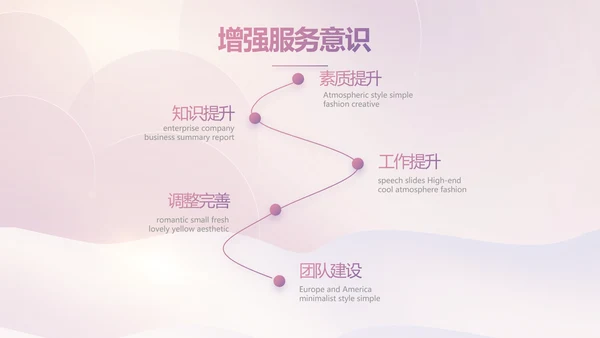 莫兰迪风格舞蹈大赛比赛PPT动态模板