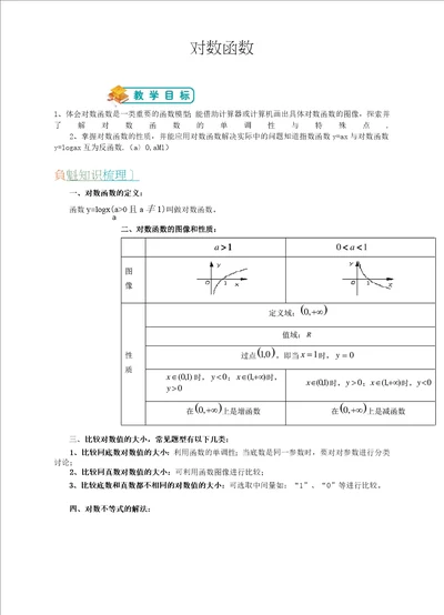 高一数学对数函数