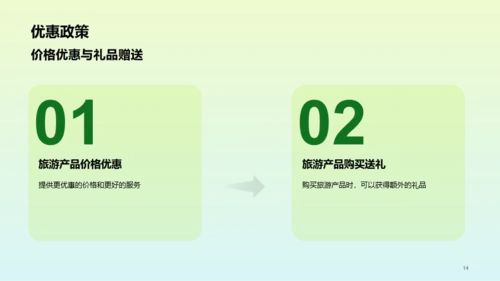绿色简约旅游营销推广方案PPT模板