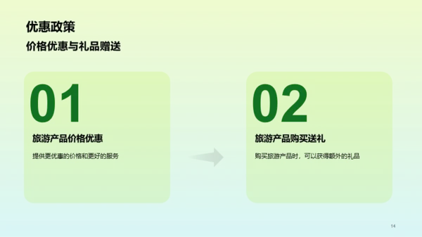 绿色简约旅游营销推广方案PPT模板