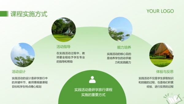 绿色简约风研学旅行活动PPT