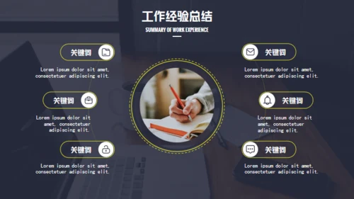 年终总结工作商务风通用PPT模板