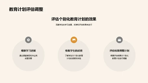 特教中的个性化之路