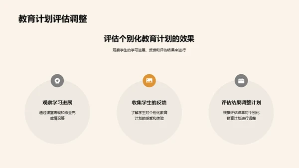 特教中的个性化之路