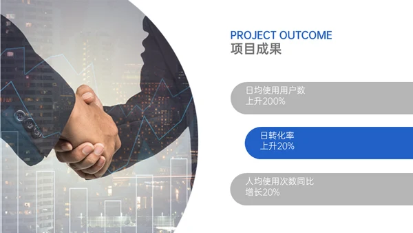 前端开发工程师年度职级晋升陈述通用PPT模板