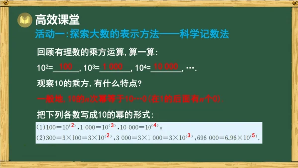人教版数学（2024）七年级上册2.3.2 科学记数法课件（共12张PPT）