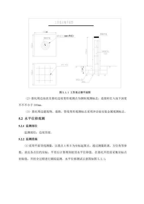 基坑监测专题方案模板.docx