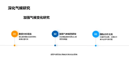 谷雨时节气候解析