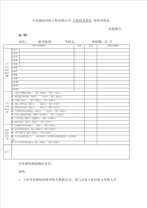 工程公司绩效考核实施细则范文