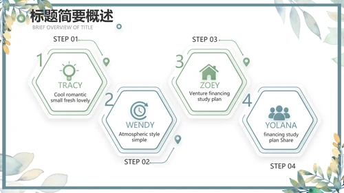 手绘水彩风个人述职报告动态PPT模板