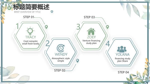 手绘水彩风个人述职报告动态PPT模板