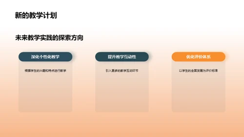 教学实践全方位剖析