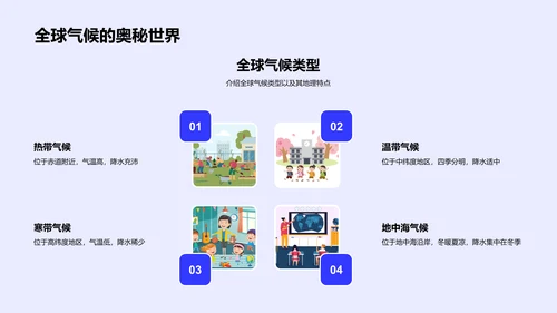 气候知识解析PPT模板