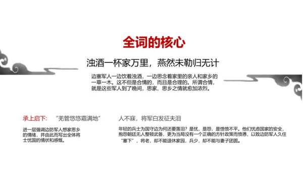 12词四首 渔家傲·秋思 课件