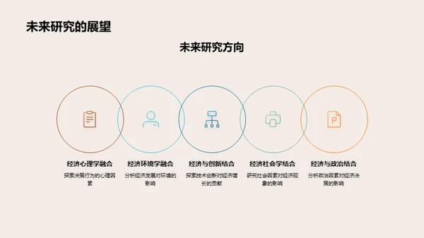 经济学研究解析