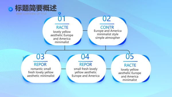 蓝色大气公司企业宣传简介介绍PPT