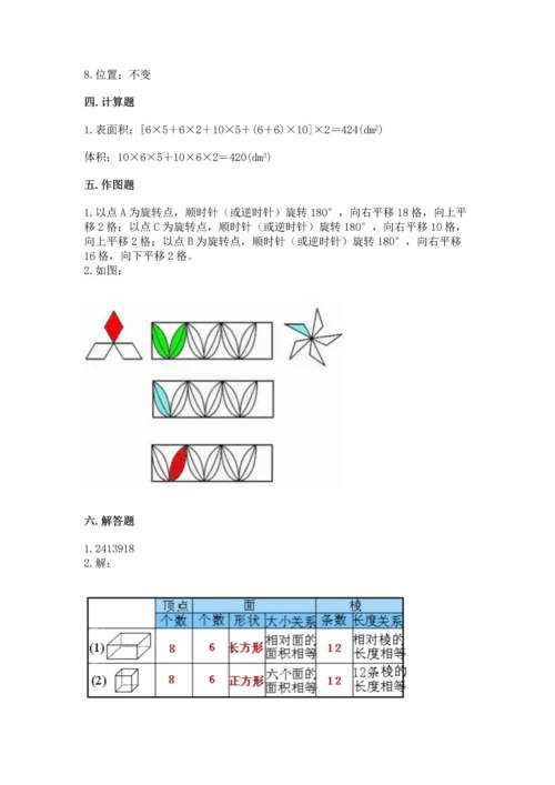 人教版五年级下册数学期末测试卷附解析答案.docx