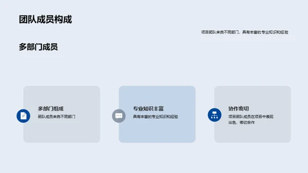 发电项目成果展示