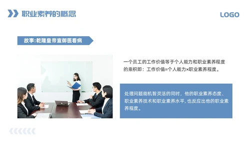 蓝色简约职业道德与职业素养PPT模板宣传PPT动态PPT