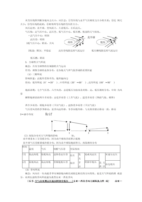 山东省高三二轮复习地理备课参考教学案——专题三物质运动与循环