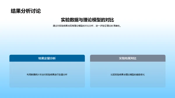 揭秘科学实验之旅