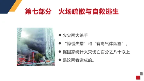 火警119商场超市消防安全知识培训PP模板