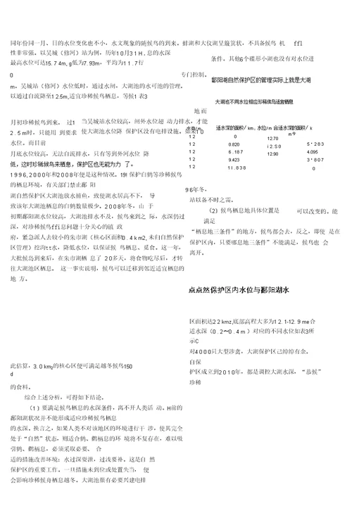 鄱阳湖水利枢纽工程与自然保护区关系研究