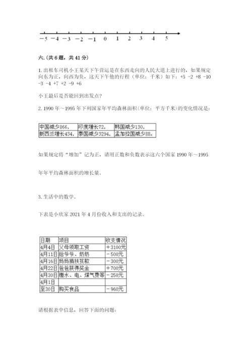 小学六年级下册数学摸底考试题及参考答案（轻巧夺冠）.docx