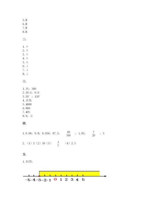 四川省【小升初】2023年小升初数学试卷附参考答案（巩固）.docx