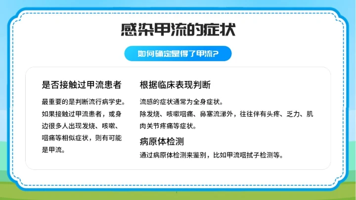 预防甲型流感病毒医学知识PPT模板