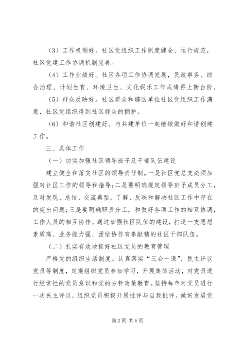 社区党总支年度党建工作计划 (2).docx