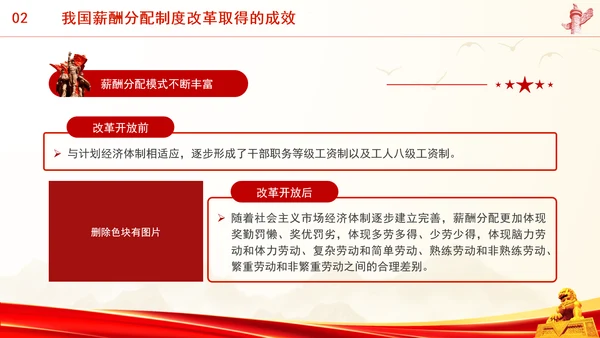 进一步深化共同富裕中薪酬分配制度改革专题党课PPT