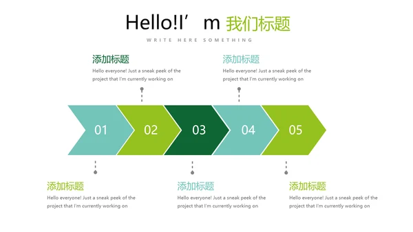绿色小清新个人工作总结述职通用PPT动态模板
