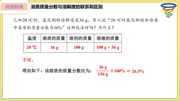 9.3.1 溶质的质量分数（28页）课件-- 2024-2025学年化学人教版九年级下册