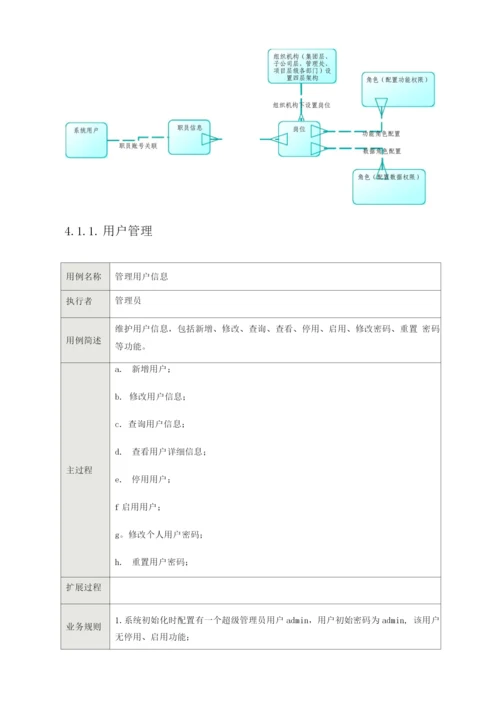 物业管理系统需求说明书.docx