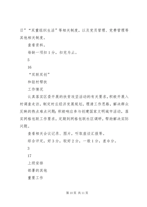 支部书记党建考核打分细则.docx