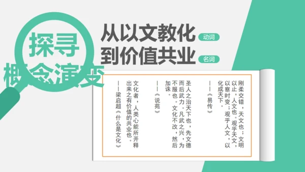 企业文化迷思公司员工培训展示通用PPT模板