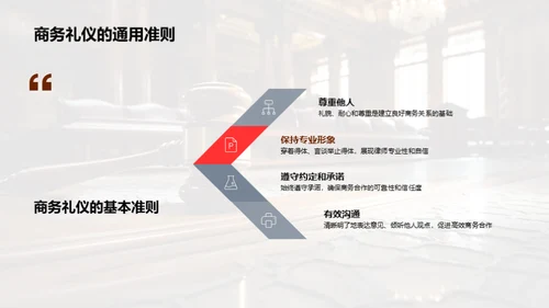 律师事务所商务礼仪