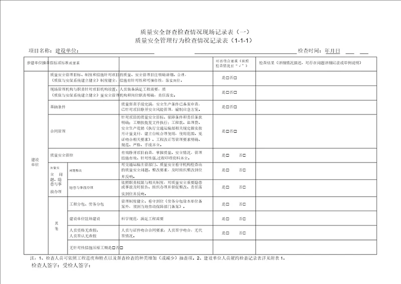 公路水运工程项目质量安全管理行为检查记录表